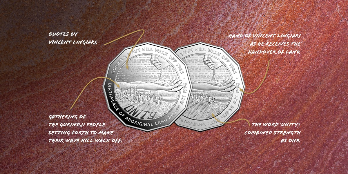 Unity 50c Coin